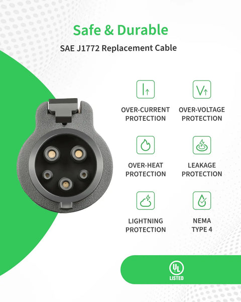 Premium Sae J1772 Level 2 Electric Vehicle Charging Cord showing the connector, featuring over-current and over-voltage protections.