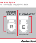Diagram comparing round front and elongated toilet seats, illustrating size differences for selecting the right fit for comfort.