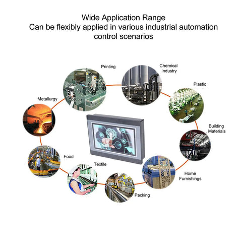 7 Inch HMI PLC Touchscreen Panel With DC 24V 5A Power 2 Channel K Type Thermocouple Temperature Measurement displayed with industrial applications