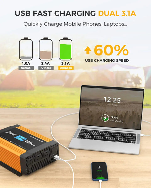 Gutsy 2000W Power Inverter Switches 12V Battery To 120V AC With Solid Modified Sine Wave Design powering a laptop and smartphone.