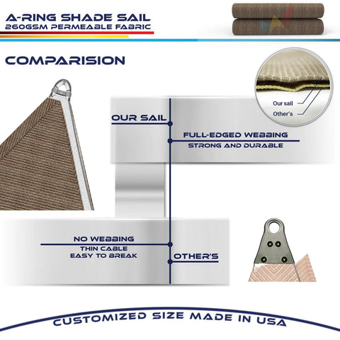 Comparison of 18 By 22 Ft Sun Shade Sail With A Ring Wire Rope, Rectangle Outdoor Shade Cover features strong webbing and durability.