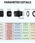 IP68 Waterproof Cable Gland Kit 20 Pack Nylon NPT Adjustable Connectors component parts and parameter details chart