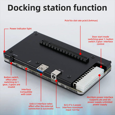 Road Ready Egpu Dock Kickin Your Setup Into Overdrive With Thunderbolt 4 And Usb4 Connectivity For Laptops And Mini Pc Systems Featuring Pcie 16x Expansion Slot Atx 24 Pin Adapter And Zero Lag Vibes showing back panel connections and interface options.