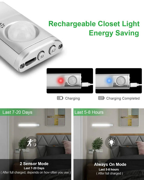 Under Cabinet Lighting 80 LED Closet Light With Motion Sensor USB Rechargeable, showcasing charging modes and installation options.
