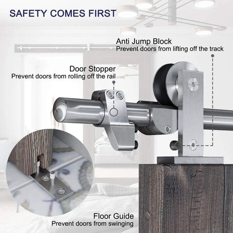 Close-up of safety features on Top Mount Sliding Barn Door Hardware Kit in Stainless Steel, showing stopper and guide