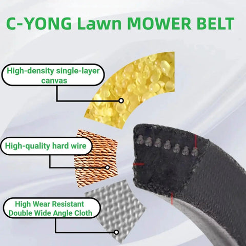 Deck Belt 5/8 Inch By 106 Inch Replacement Belt For 5 Foot Finish Mowers showing material cross-section