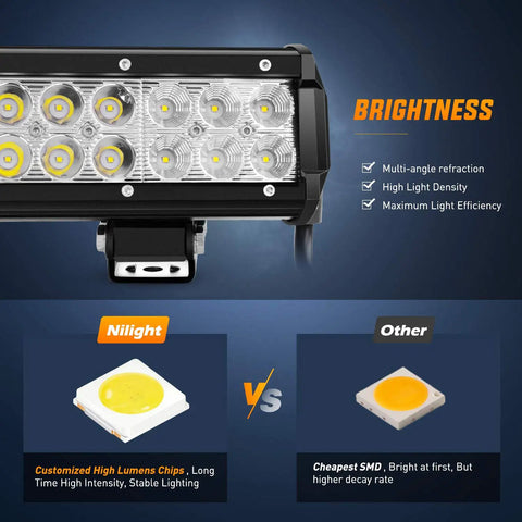 20 Inch 126W Spot Flood Combo LED Light Bar with brightness features and LED chip comparison for off road trucks boats.