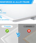 Reinforced AI-alloy frame of Four Pack 2x2 LED Flat Panel Lights With 3000K 4000K 5000K Color Temp, rust-free design.