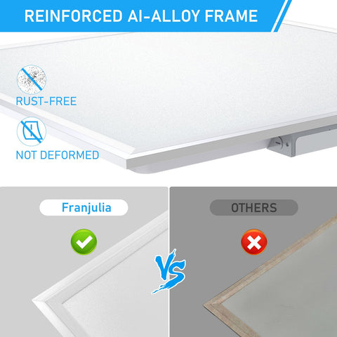 Reinforced AI-alloy frame of Four Pack 2x2 LED Flat Panel Lights With 3000K 4000K 5000K Color Temp, rust-free design.