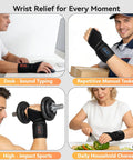 People using Cordless Wrist Hand Heating Pad Massage For Carpal Tunnel Relief With 3000mAh Battery And Vibration in various tasks