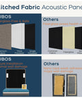 Stitched Fabric Acoustic Panels comparison showing Rock Solid Four Pack Fabric Acoustic Wall Panels Engineered To Ditch Bad Echoes And Level Up Your Home Studio Or Game Room With High Density Foam Cores.