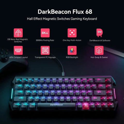 65 Percent Mechanical Gaming Keyboard With Hall Effect Magnetic Switches and Lightning Fast Rapid Trigger Featuring Adjustable Actuation with RGB Backlight.