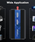 Three Thousand Watt Power Inverter From 12V DC To 110V 120V AC With 6000W Peak LCD Display shown with connected devices