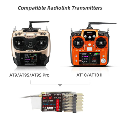 Rock Solid 2.4GHz RC Receiver For Drone And Fixed Wing, 6/10 Channel SBUS PWM PPM Outputs with compatible Radiolink transmitters