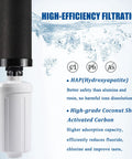 Fluoride Water Filter Replacement For Gravity Filtration Systems PF2 Style Top Notch Filtration That Removes Odor Color