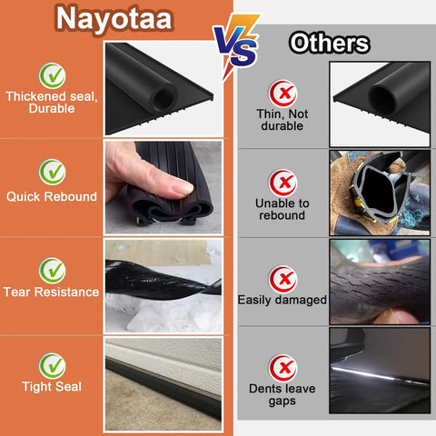 Comparison chart of heavy duty garage door bottom seal kit with 16.5ft EPDM rubber highlighting durability and tight seal features.