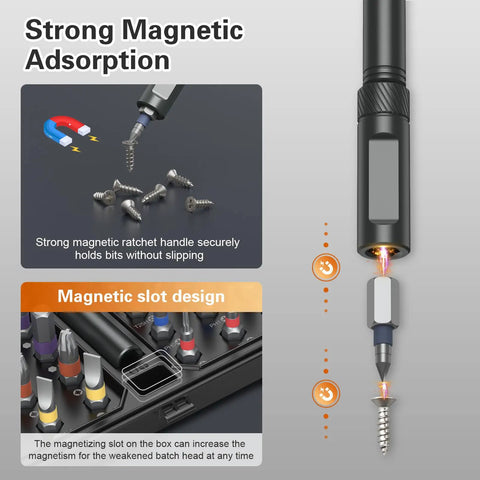 34 In 1 Magnetic Screwdriver Set With Ratcheting Handle, strong magnetic adsorption for secure bit holding.