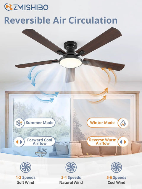 Reversible air circulation 52 Inch Ceiling Fan With Lights, flush mount black design showing summer and winter modes indoors.