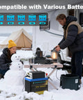 Legit 1000 Watt Pure Sine Wave Inverter Converts 12V DC To 120V AC Without The Headache Includes Three AC Sockets Dual USB Type C Ports Remote LCD Controller at snowy campsite.