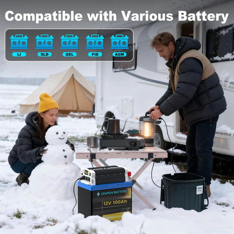 Legit 1000 Watt Pure Sine Wave Inverter Converts 12V DC To 120V AC Without The Headache Includes Three AC Sockets Dual USB Type C Ports Remote LCD Controller at snowy campsite.