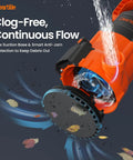 Submersible Sump Pump With Smart Water Sensor Auto On Off And Manual Auto Modes One Third HP 2790 GPH in action