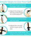 Instructions for using Full Trigger Finger Splint for Hand and Wrist Support with step-by-step images and text detailing process.