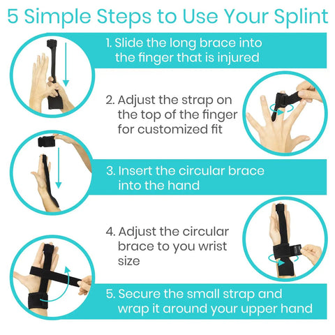 Instructions for using Full Trigger Finger Splint for Hand and Wrist Support with step-by-step images and text detailing process.
