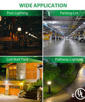 Outdoor lighting applications for dusk to dawn photocell sensor set including post lighting, parking lot, wall pack, and pathway lighting.