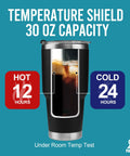 Debugging Definition Tumbler For Coders And Tech Nerds 30 oz stainless steel insulated travel mug showing hot and cold durations.