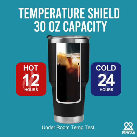Debugging Definition Tumbler For Coders And Tech Nerds 30 oz stainless steel insulated travel mug showing hot and cold durations.