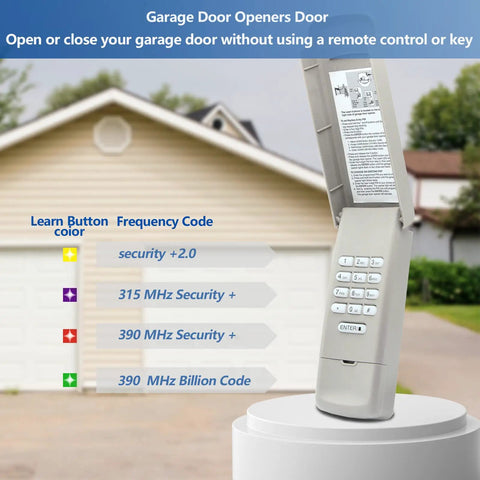 877MAX Garage Door Keypad For Openers Since 1993 315 MHz And 390 MHz Ready To Install in front of a garage