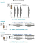 Under Cabinet LED Lighting Kit With 6 12 Inch Light Strips, 2000 Lumen Ultra Bright Warm White diagram showing layout options