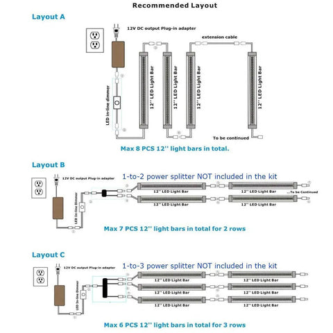 Under Cabinet LED Lighting Kit With 6 12 Inch Light Strips, 2000 Lumen Ultra Bright Warm White diagram showing layout options