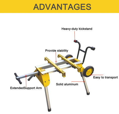 Heavy Duty Yet Featherweight Portable Table Saw Stand Designed For Smooth Rollin Shop Mobility Includes Quick Attach Miter Bracket And Zero Hassle Fast Fold Assembly with heavy-duty kickstand.
