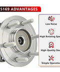 4WD Front Wheel Bearing Hub Assembly For Ford F150 2015 2016 2017 With 6 Lug Bolts And ABS Sensor, Easy Install Replacement