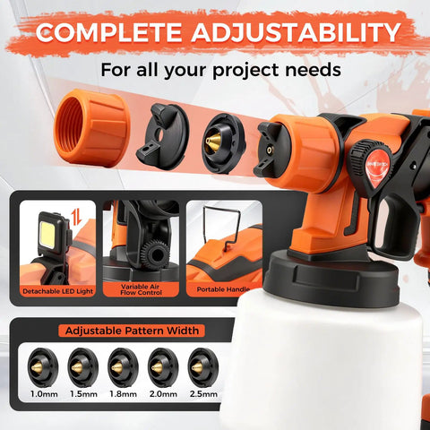 Smooth Operator Hvlp Paint Sprayer For House Painting And Cabinet Styling With Adjustable Flow Settings, showing variable air flow control and detachable LED light.