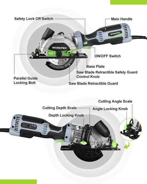 Compact 5.8 Amp Circular Saw With Parallel Guide Delivers 3500 RPM For Wood PVC Tile And Cement Block Cuts Side View