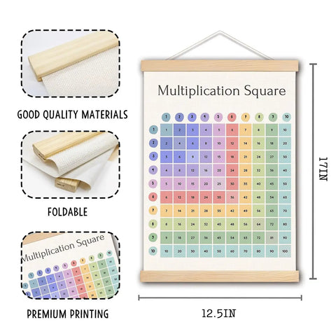 Multiplication Square Poster With Integrated Hanger Frame Kid Friendly Classroom Decor Times Table Chart Math Learning Poster Sized 12.5 By 17 Inches Ideal For Classrooms Bedrooms Playrooms Nurseries