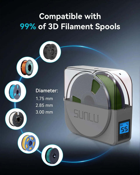 Filament Dryer Box S1 Plus With Built In Circulation Fan For 3D Printer Filament 1.75 2.85 3.00 Mm, compatible with various spools.