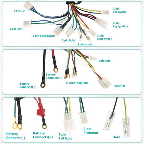 All In One ATV Wiring Harness Kit For 50cc 70cc 90cc 110cc 125cc Quads And Go Karts With 6 Pole Stator CDI Spark Plug Relay details