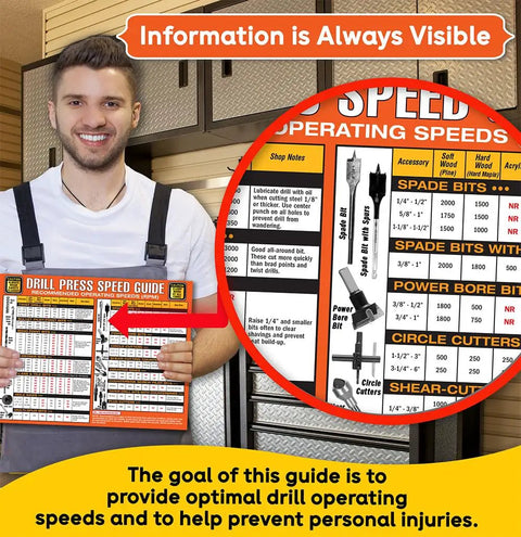 Person holding Magnetic 8.5X11 Drill Press Speed Chart Handy Go To RPM Reference Guide in workshop setting.