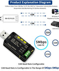 USB To CAN FD Converter Adapter With 2.0 CAN FD Support Fast 5 Mbps CAN Bus Monitoring And Debugging For Industrial Gear And Servo Motors Pro Grade USB Interface For Engineers, black USB-CAN adapter with screw terminal