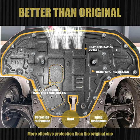 Heavy Duty Engine Splash Shield Fits Hyundai Sonata 2024 2025 2026 under chassis guard showing heat outlets and maintenance holes.