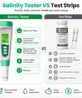 Comparison of 5 In 1 Digital Salt Tester And PH Meter For Saltwater Pools and traditional test strips with features highlighted.