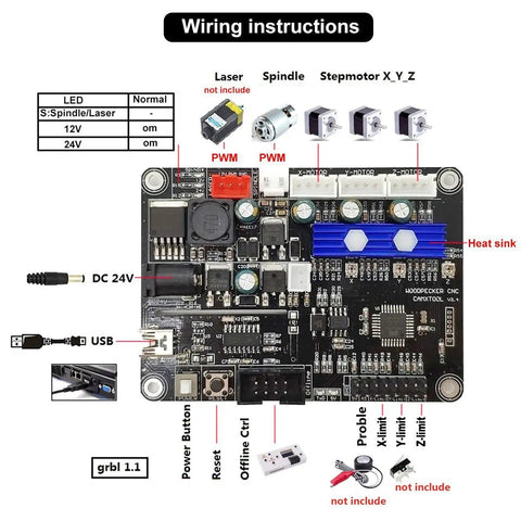 3 Axis CNC Controller Board For DIY Router And Milling Machines Compatible With GRBL 1.1f USB 24V Power Boss Grade Performance Works With 3018 Pro Max 3018ProM Series Supports Candle And UGS Windows And Linux