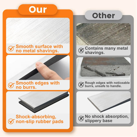 Comparison of 12 Piece Metal Shim Set For Leveling And Alignment, highlighting smooth surface, smooth edges, and anti-slip pads.