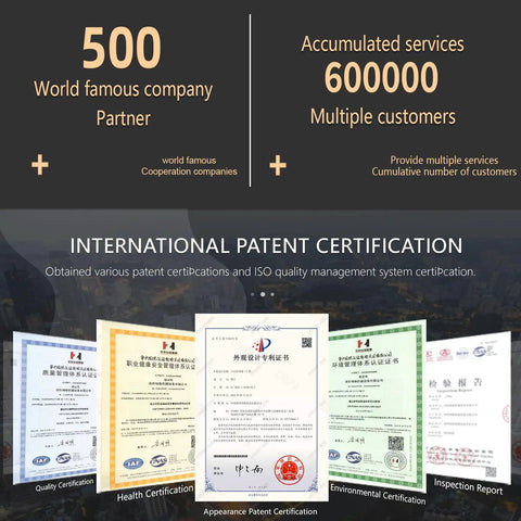 International patent and ISO quality certification documents displayed in a promotional image.