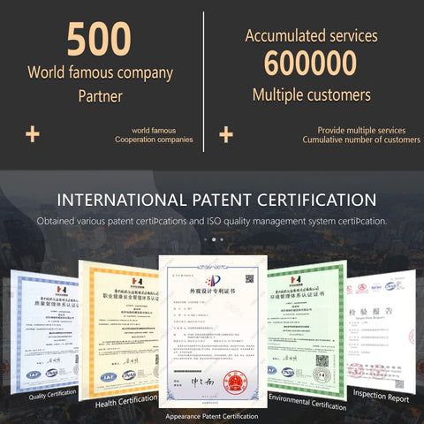 Image displaying international patent certifications and quality management system reports for a renowned company.