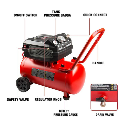 Badass 10 Gallon Oil Free Air Compressor Ultra Quiet 175 PSI Max Portable Shop Pump with tank pressure gauge and quick connect.