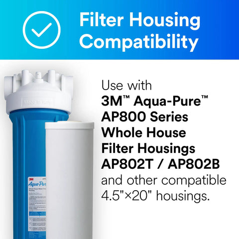 AP817-2 5602721 Whole House Replacement Filter For 4.5x20 Housings next to blue filter housing compatible with AP802T